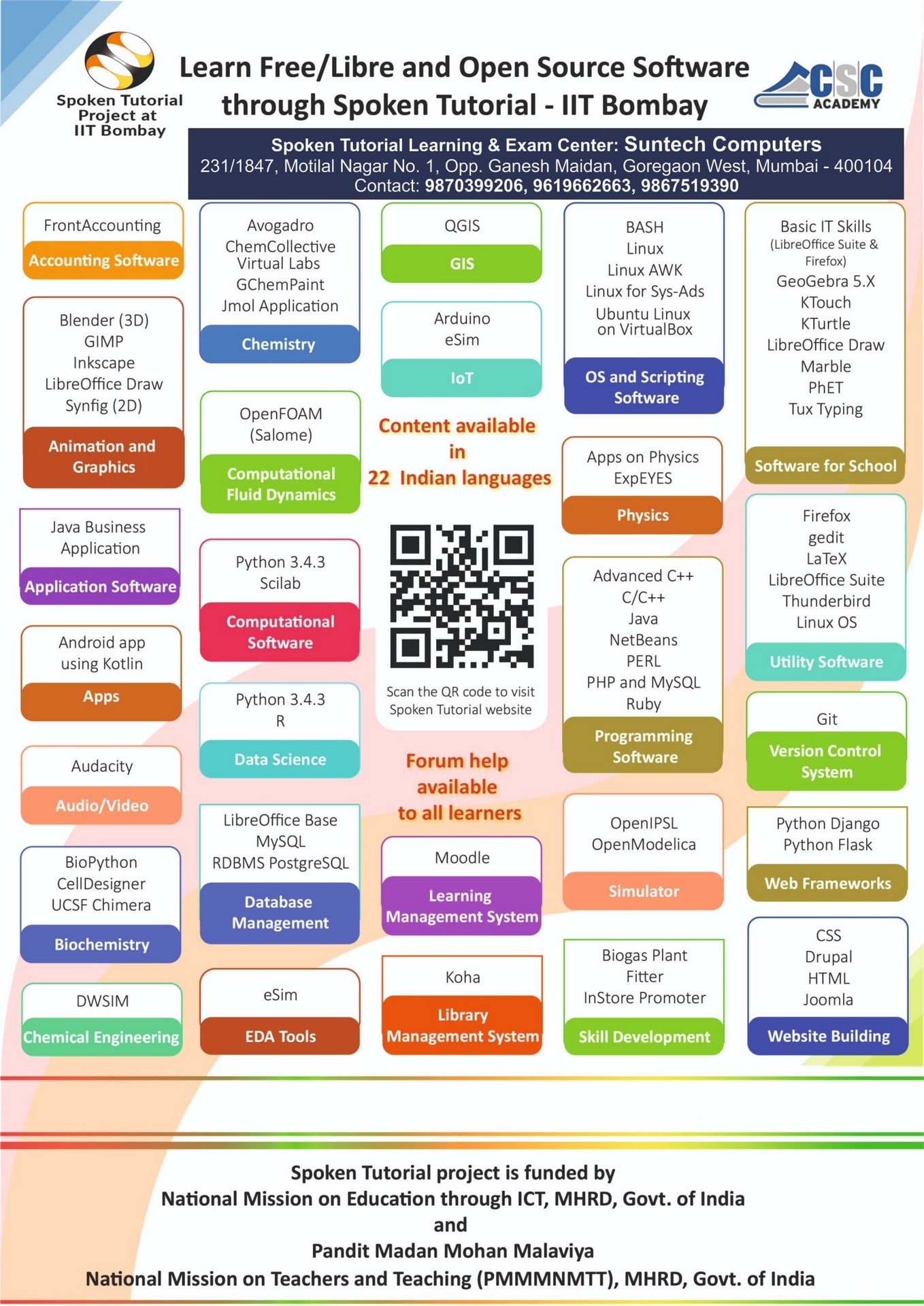 IIT All Courses